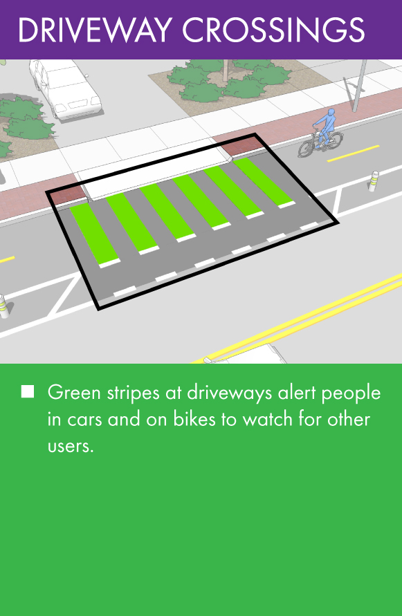 Diagram on driveway crossings Understanding bikeway driveway crossings