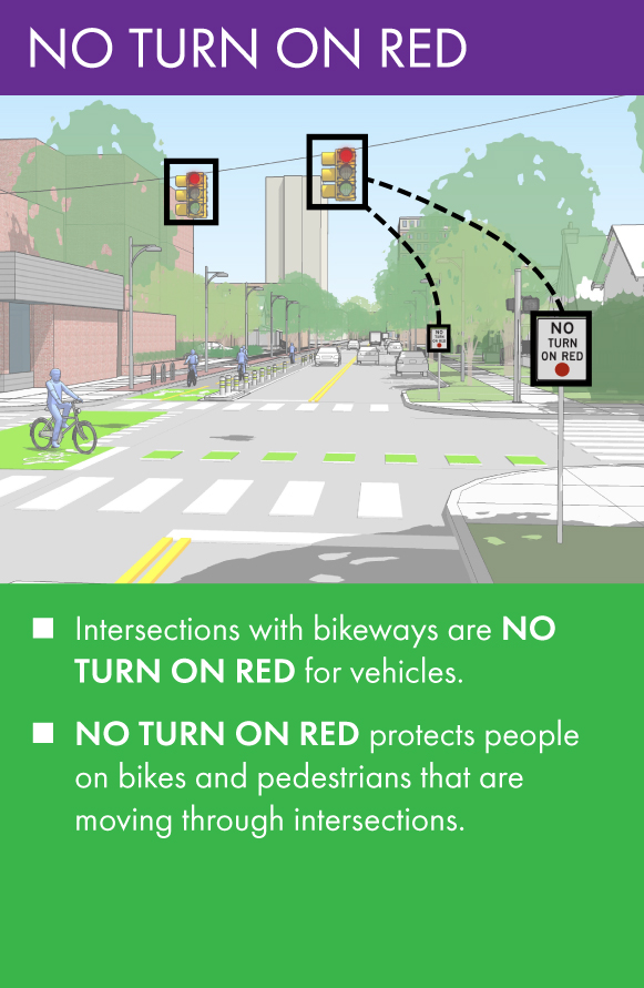 A2DDA Educational Resources No Turn On Red No turns on red
