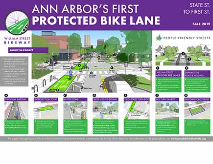 William Street Bikeway Overview graphic Diagram on Ann Arbor Bikeway